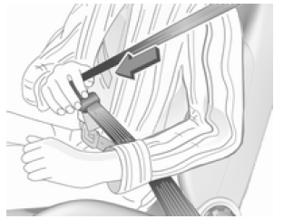 Cintura di sicurezza a tre punti di ancoraggio