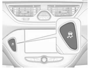 Controllo elettronico della stabilità