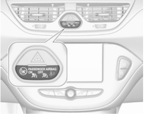 Disattivazione degli airbag 