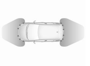 Sistema di ausilio al parcheggio 