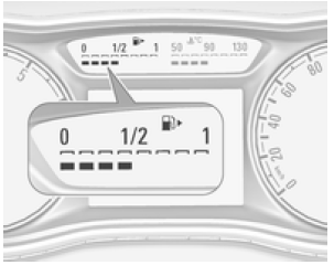 Indicatore del livello carburante 