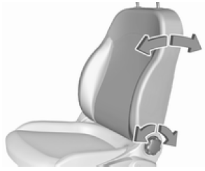 Regolazione dei sedili