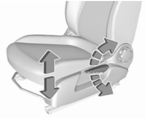 Regolazione dei sedili