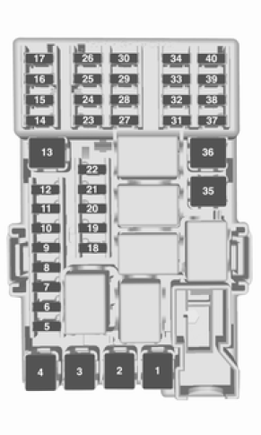 Scatola portafusibili nel quadro strumenti
