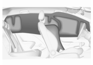 Sistema airbag a tendina 