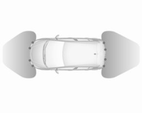 Sistema di ausilio al parcheggio