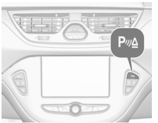 Sistema di ausilio al parcheggio