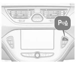 Sistema di ausilio al parcheggio