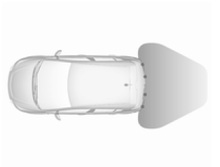 Sistema di ausilio al parcheggio