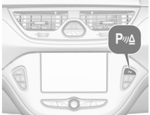 Sistema di ausilio al parcheggio