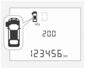 Sistema di monitoraggio pressione pneumatici