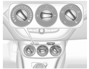 Sistema di riscaldamento e di ventilazione