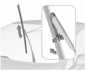 Sostituzione delle spazzole tergicristalli