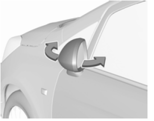 Specchietti pieghevoli