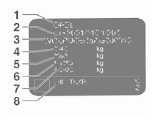 Targhetta di identificazione