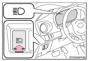 Accensione/spegnimento manuale degli abbaglianti