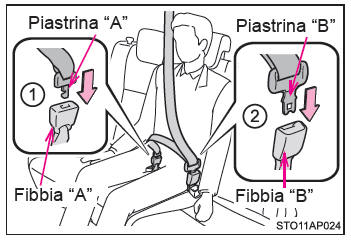 Allacciare la cintura di sicurezza del sedile centrale posteriore