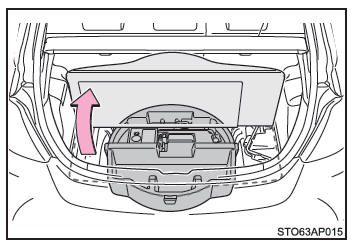 Vano portaoggetti supplementare (se presente)
