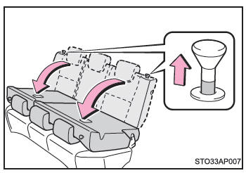 Ripiegamento degli schienali posteriori