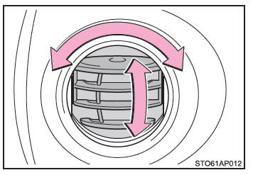 Regolazione della posizione, apertura e chiusura delle bocchette dell'aria