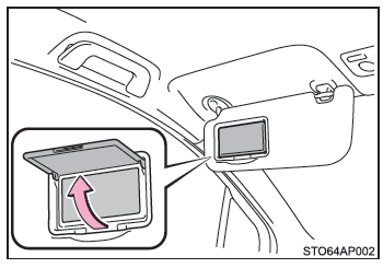 Specchietti di cortesia