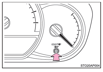 Cambio visualizzazione